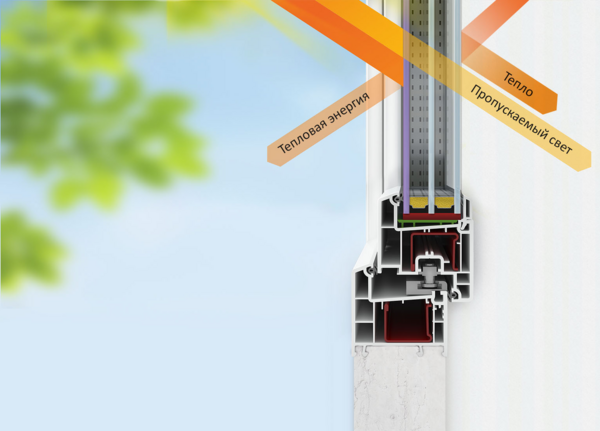 Молодая семья? У нас для вас скидка до 35%